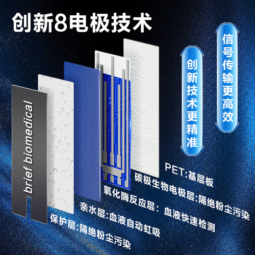 北扶激光血糖仪试纸免调码三功能精准试纸血糖尿酸血酮试纸50片 - 图1