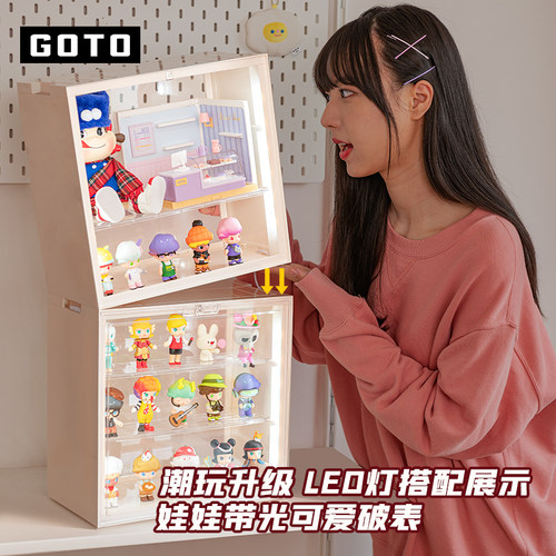 GOTO盲盒收纳展示架防尘模型收纳墙透明手办泡泡玛特labubu展示盒 - 图1