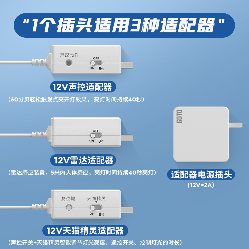 GOTO智能声控感应适配器 雷达感应适配器 天猫精灵声控适配器 - 图1