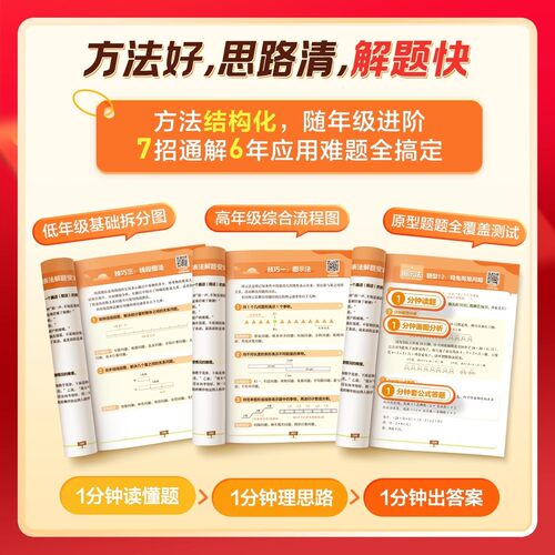 2026学而思小学数学画图法三分钟秒解应用题三四五六年级数学思维训练应用题专项训练举一反三解题技巧学练习册图解画图法一本通 - 图0