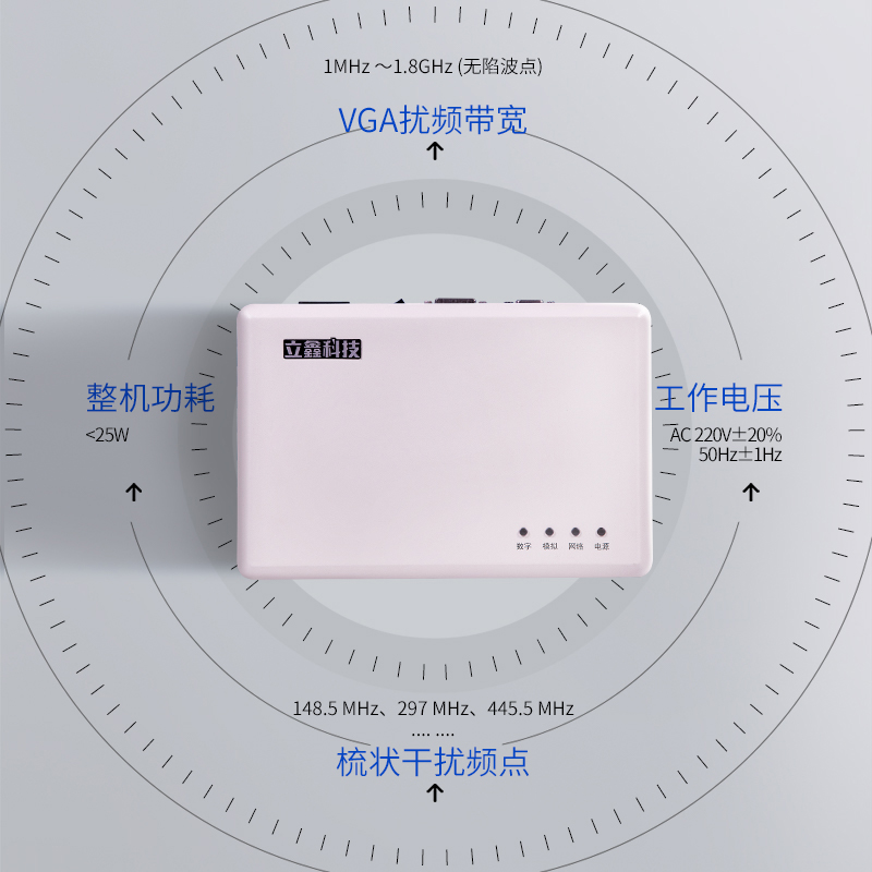 立鑫科技LX-2003C数字电子信息保护器微机视频信息保护系统区域干扰器 - 图2