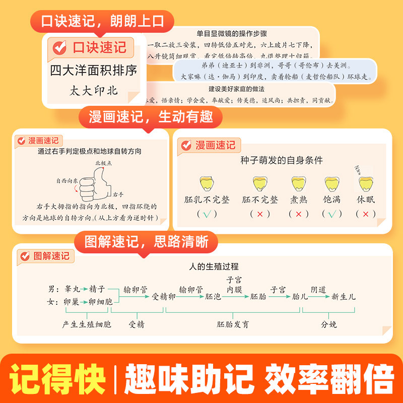 【作业帮 2023新版 高考】高考满分作文高中语文作文素材2023书新高考素材精选范文议论文万能写作模板技巧大招写作辅导书高分范文