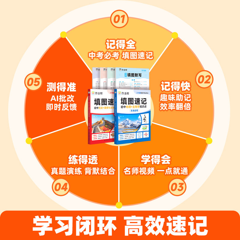 【作业帮旗舰店】中考热搜题5科全套 初中语文数学英语物理化学七年级八年级辅导资料必刷练习题课前课后备考习题2024新版全国通用