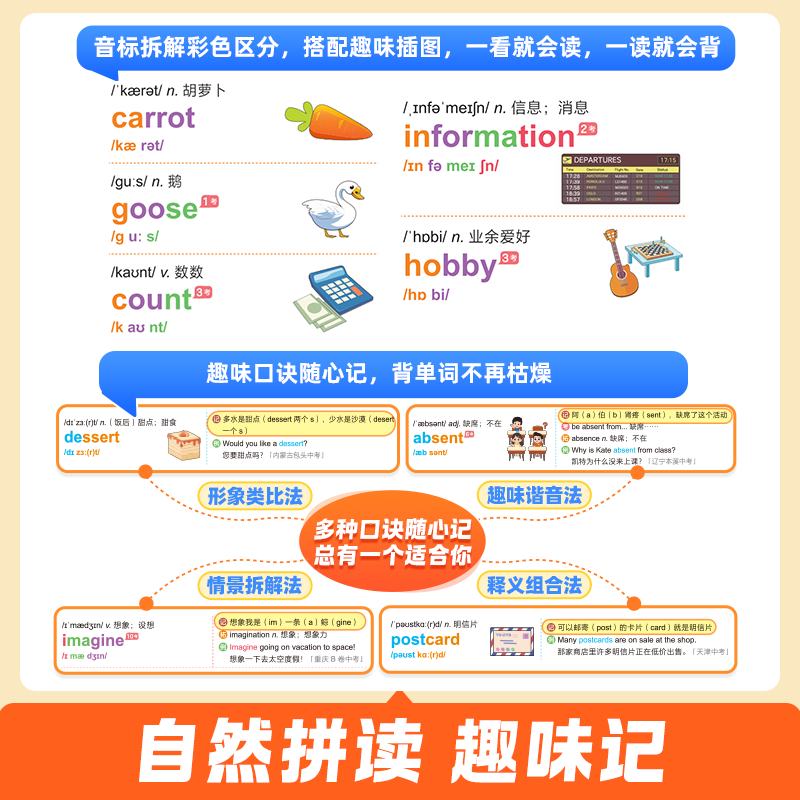 【作业帮官方旗舰店】脑图秒记初中英语2500词专项训练语法工具书 初中英语词汇中考英语单词知识点速记 艾宾浩斯记忆曲线资料书