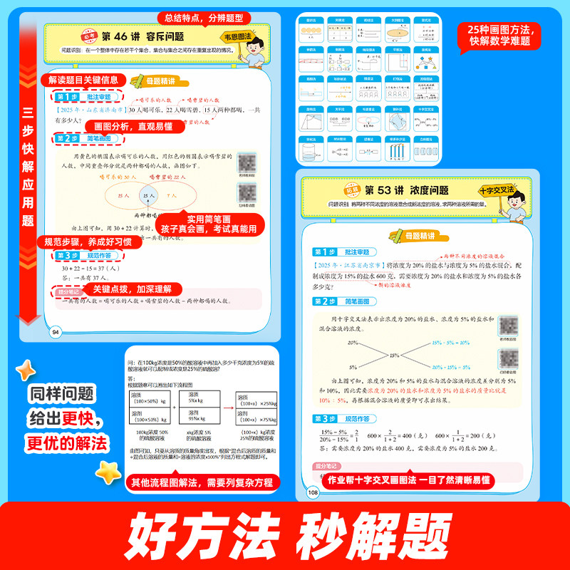 【作业帮旗舰店】小学数学画图法攻克应用题一二三四五六年级通用版上下册数学专项思维训练123456年级视频课程图解数学强化训练