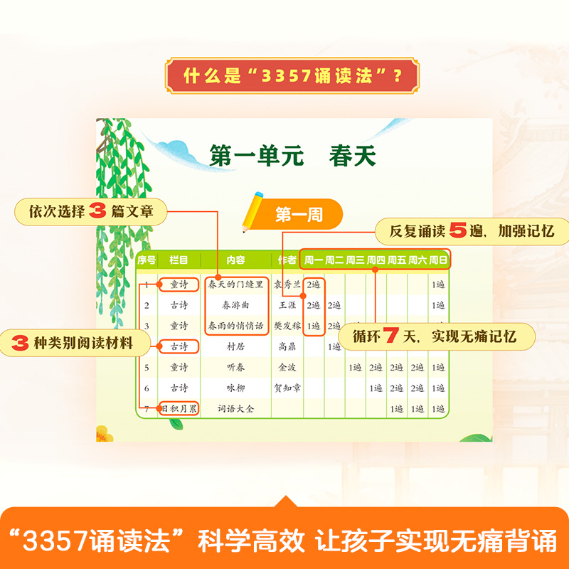 作业帮小学语文3357听读法每日一刻钟语文诵读一二三四五六年级每日晨读法优美句子教材书单同步阅读