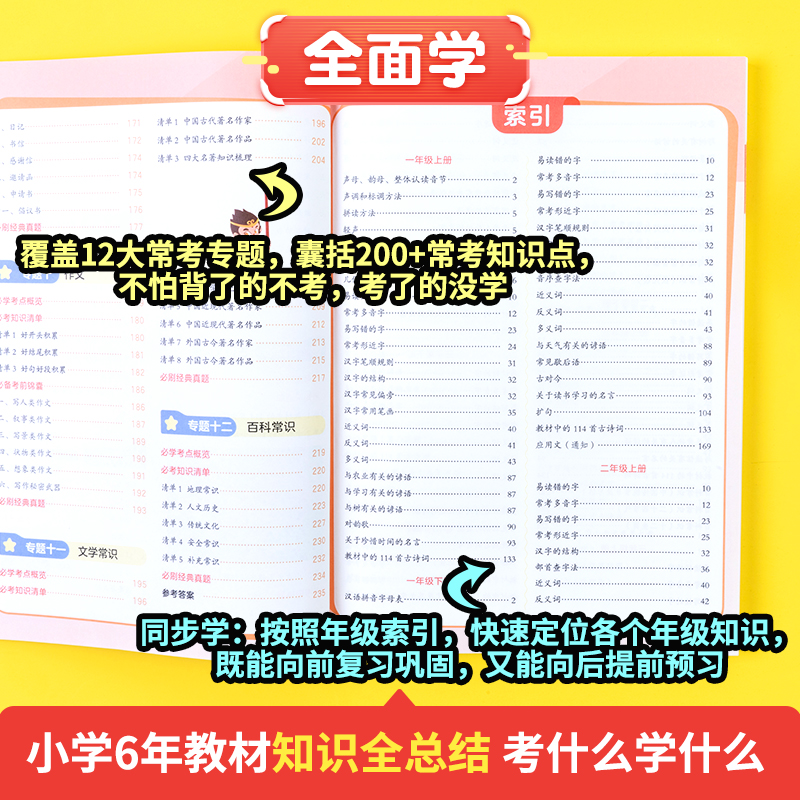 【现货速发】作业帮小学数学语文英语必考知识大盘点小学通用一二三四五六年级考试总复习人教版小升初总复习名校冲刺知识大全