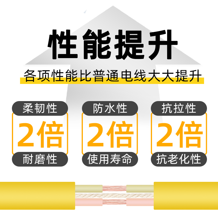 防雨插座电动车充电延长纯铜线电瓶车户外防水插座插排拖线板长线 - 图2