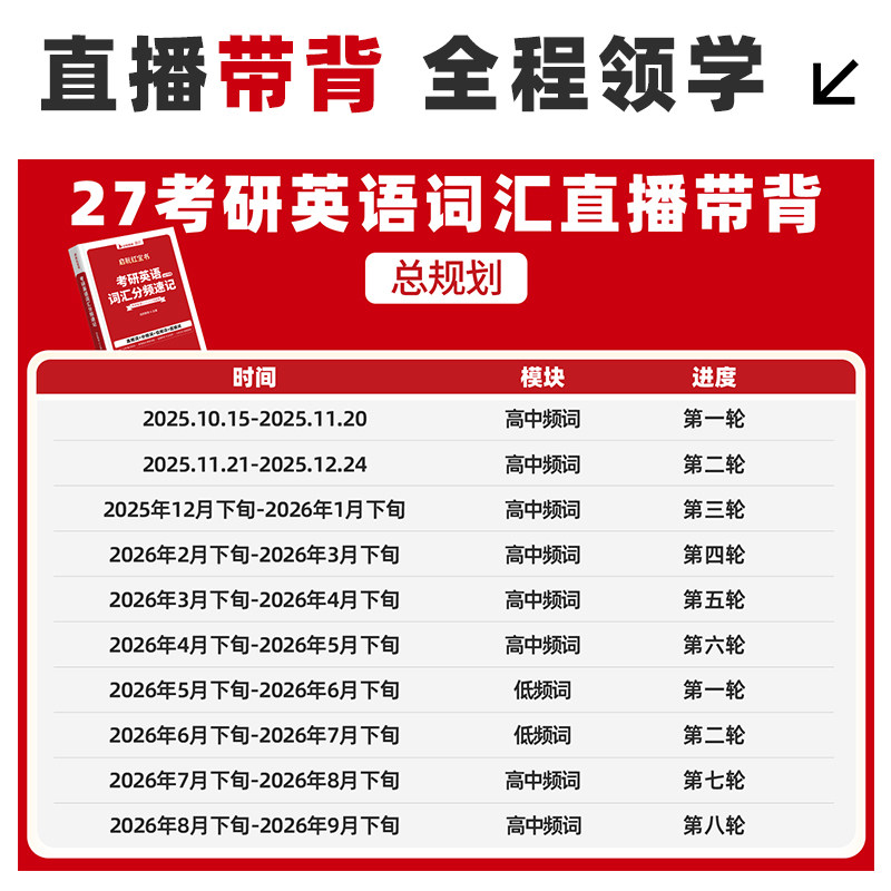 【官方正版】启航红宝书2027考研英语词汇英语一英语二基础考点重点单词背诵速记词汇书历年真题写作180篇搭田静句句真研语法