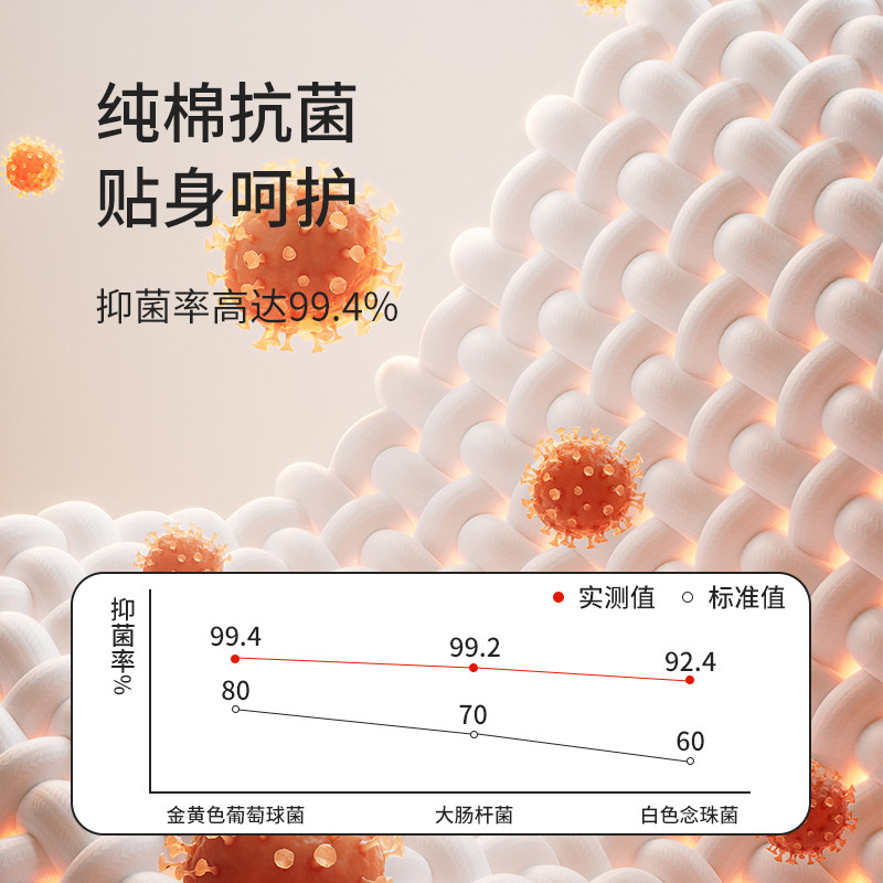  南极人凡泽保暖上装