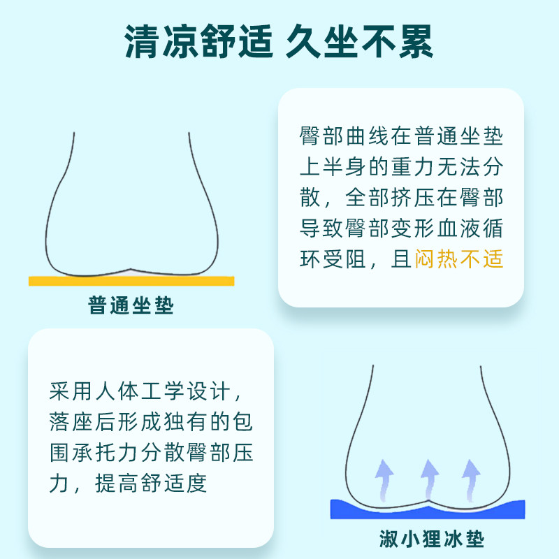 淑小狸夏季注水汽车凝胶学生宠物垫 vcmy冰垫
