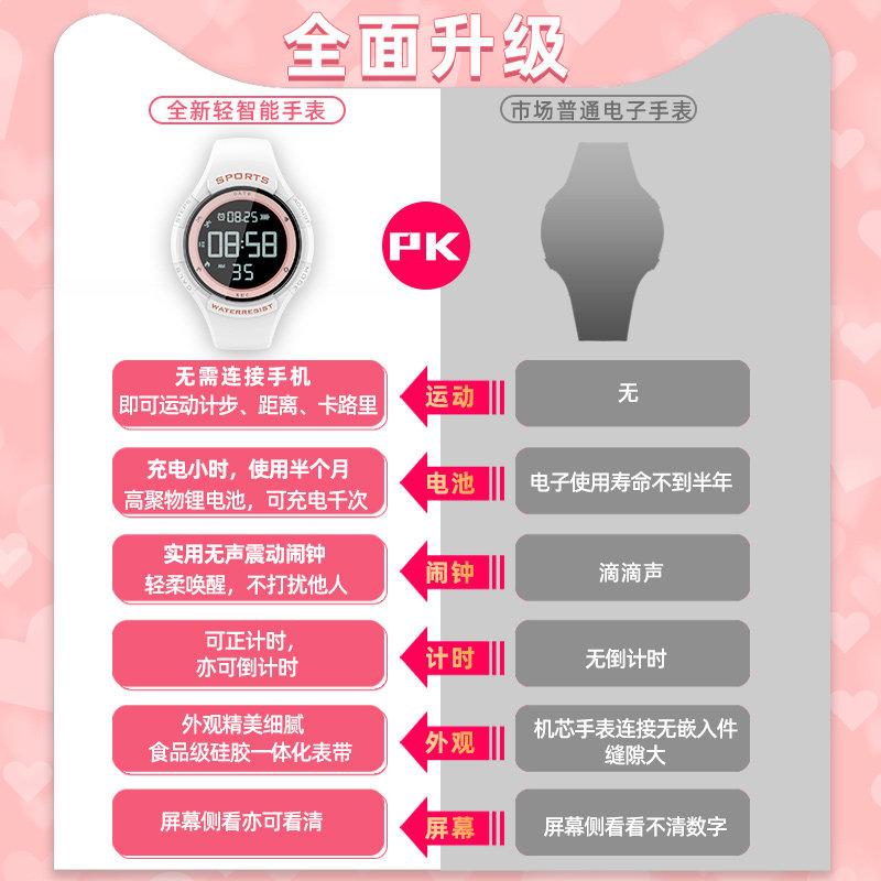 女气质简约少女学生初高中生风闹钟 铂莱思国产腕表