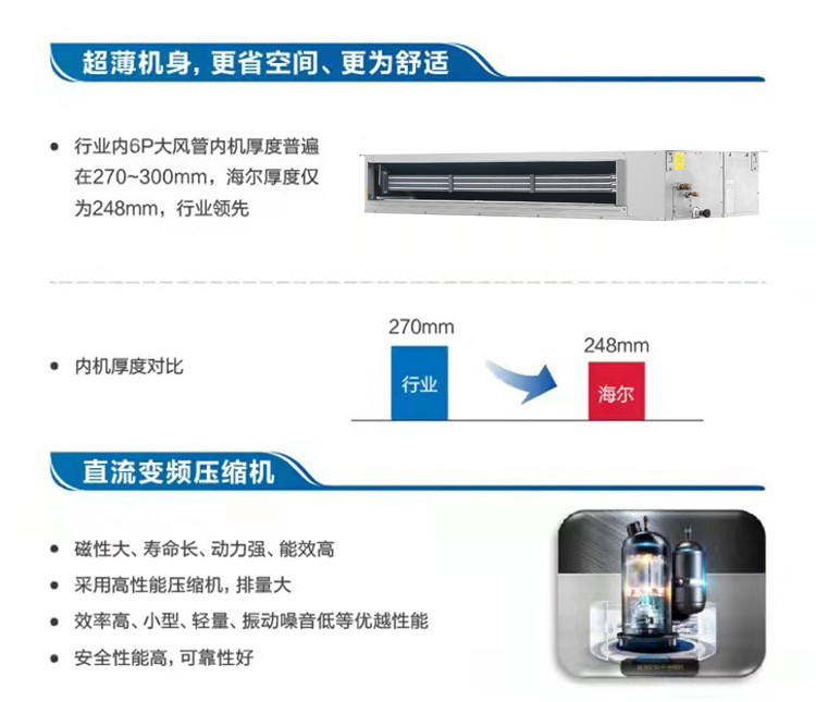 海尔大5匹6匹10P商用直流变频中央空调冷暖风管机一拖一吊顶KAH22