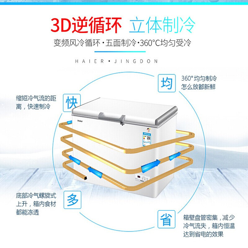 HEM 升 519 429 320 海尔超低温冰柜商用大容量家用冷藏冷冻小型冷柜 HEM 升 519 429 320 海尔超低温冰柜商用大容量家用冷藏冷冻小型冷柜