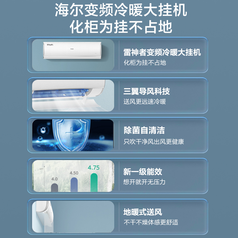 海尔空调3匹2匹P大挂机空调新一级能效空调除菌空调雷神者72KEA81