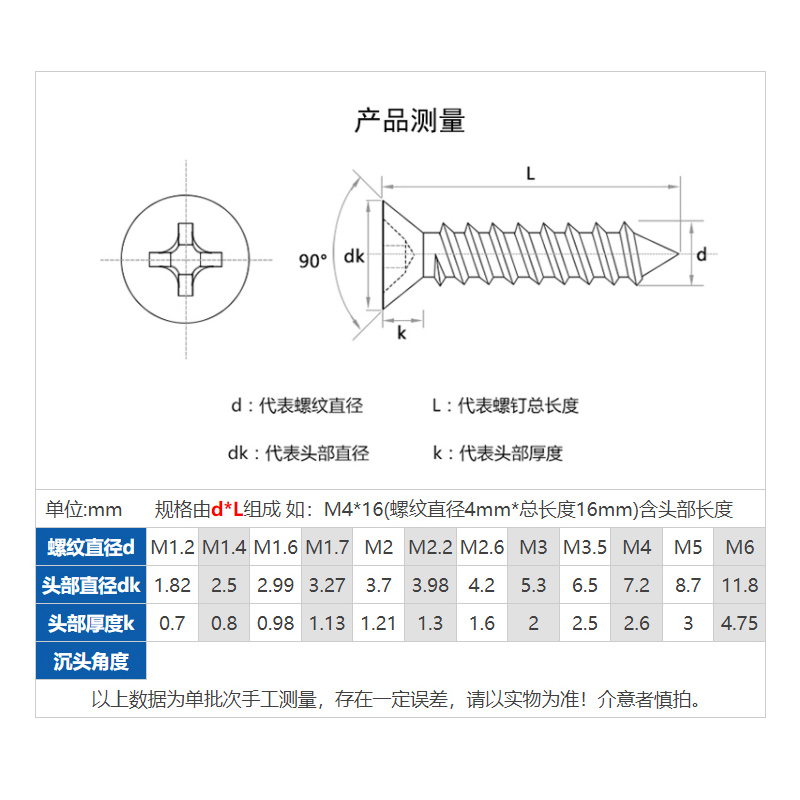 镀青古铜色十字平头镀金色自攻螺丝M2M3M4沉头木螺钉自攻合页专用-图1