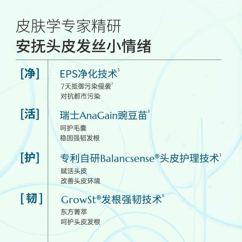 Fortro赋强头皮清洁净化乳净澈油脂舒爽头屑痒毛囊堵塞头皮清洁乳,淘宝优惠券,粉丝福利购,淘宝优惠卷