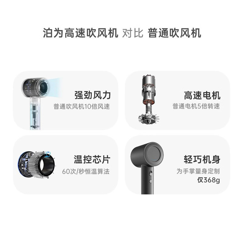 星级酒店定制高速吹风机bowei泊为B15电吹风家用大风力负离子风筒