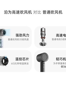 Bowei泊为吹风机B15酒店同款