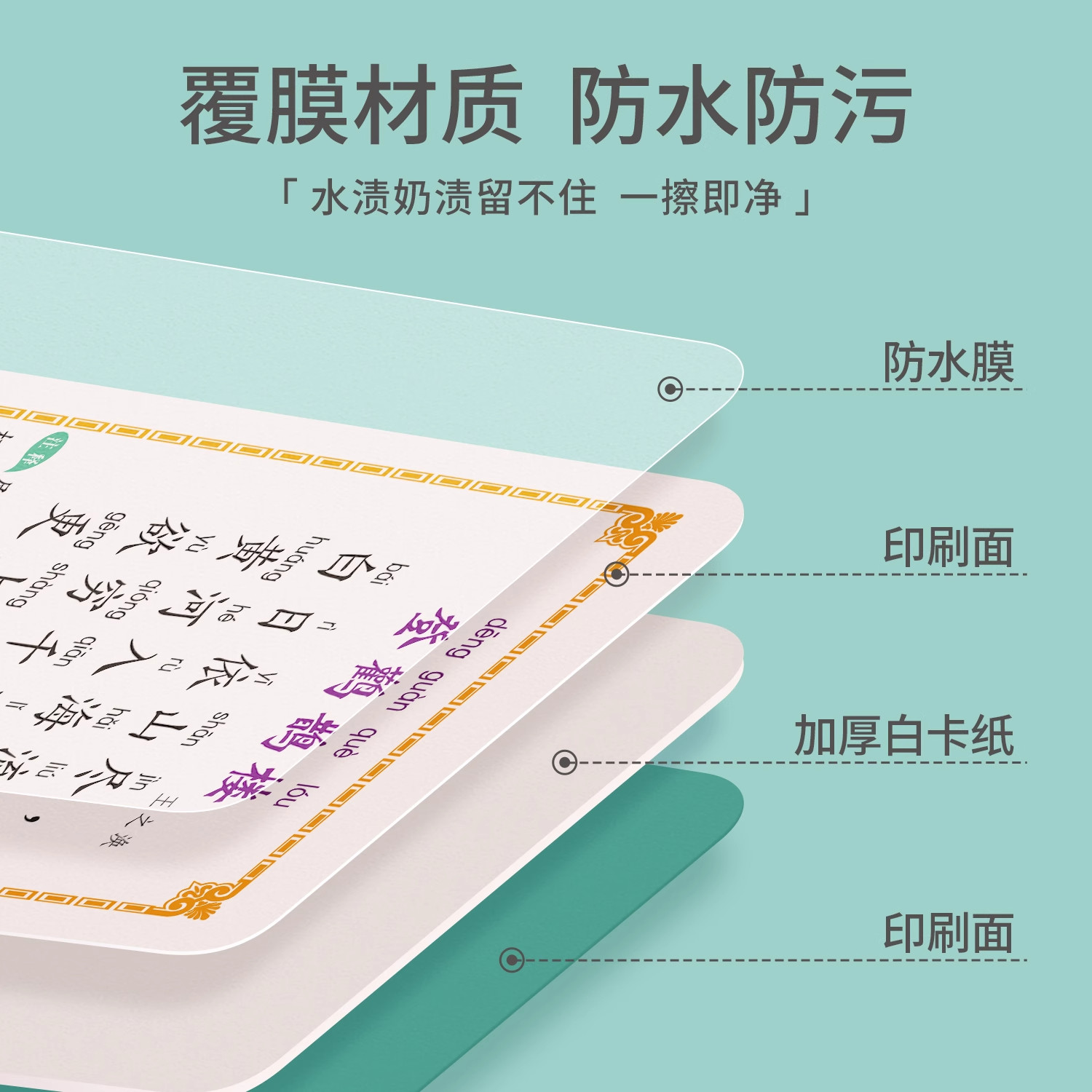 小学生必背古诗词卡片人教版唐诗宋词1-6年级儿童早教识字卡片启蒙幼小衔接识字卡片全套速记记忆手卡课本古诗词卡片宝宝玩具神器