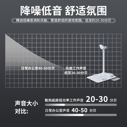 HONCAM 原装PS5 slim/pro散热底座主机支架风扇适用索尼ps5手柄磁吸充电手柄座充收纳PS5配件光驱数码版通用 - 图1