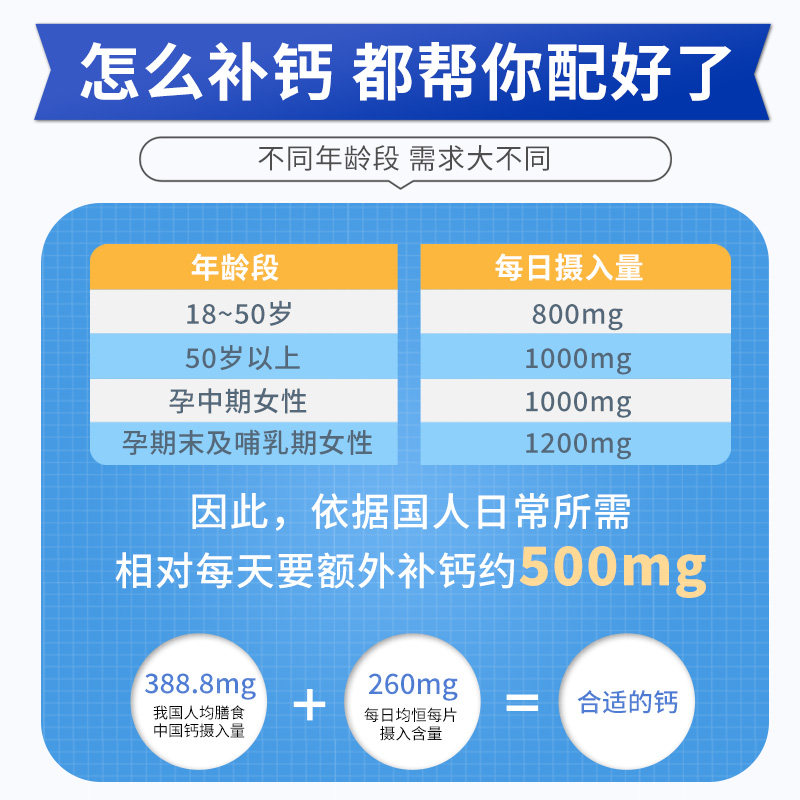 每日均恒钙铁锌/钙镁