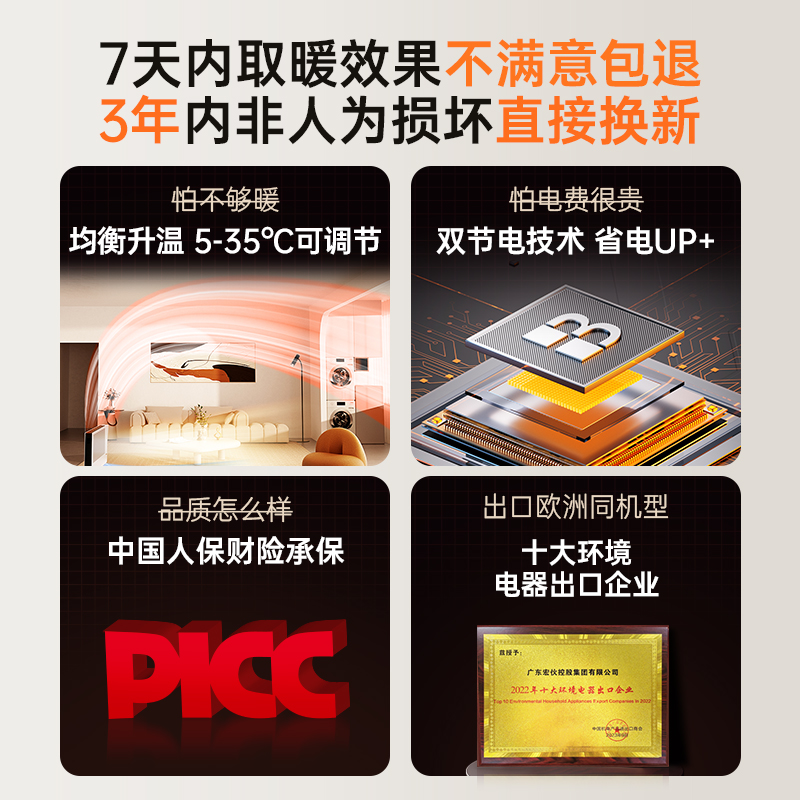 百斯腾取暖器家用H1电暖气壁挂式暖风机防水省电客厅卧室取暖神器