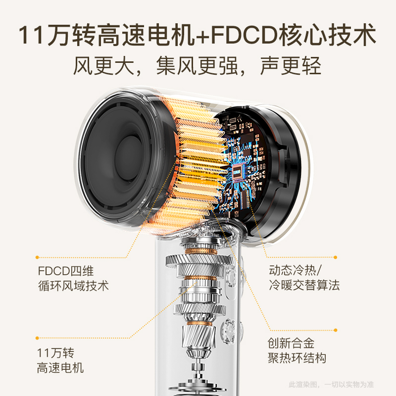 百斯腾吹风机YH2家用负离子护发速干大风力高速电吹风风嘴送礼盒