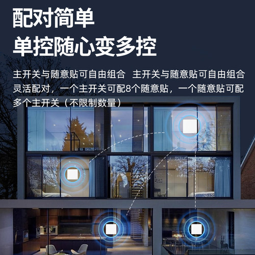海得曼免布线无线遥控开关自发电免电池子母开关双控IP65防水86型 - 图3