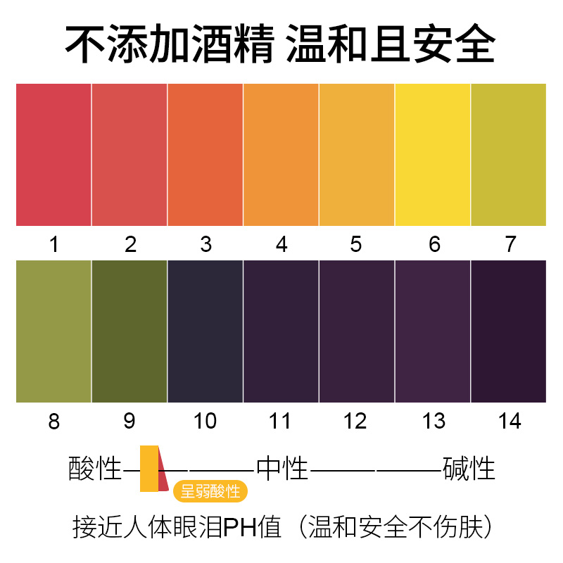 韩国正品AHC水乳套装B5玻尿酸补水保湿蓝啵啵保湿爽肤水140ML清爽-图1