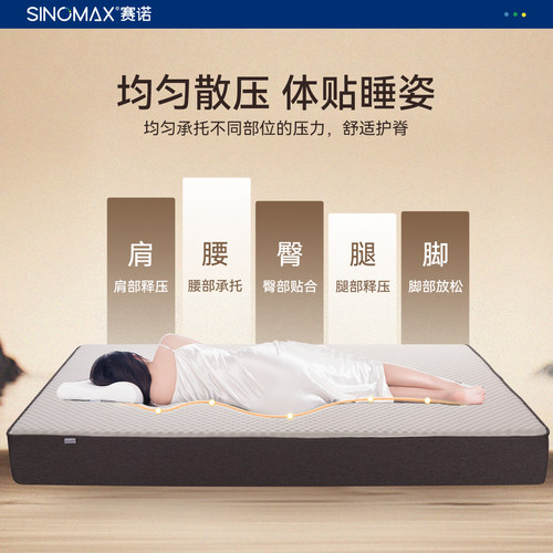 SINOMAX赛诺乌斯怀亚加厚静音床垫记忆棉床垫子慢回弹1.5 1.8m床 - 图1