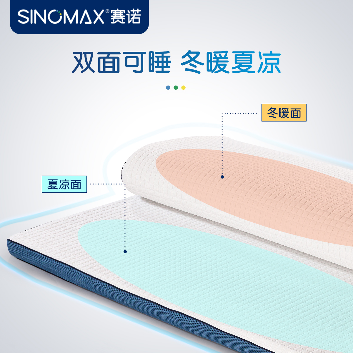 SINOMAX赛诺舒爽凝胶薄垫冬暖夏凉记忆床垫慢回弹记忆棉床褥助眠 - 图0