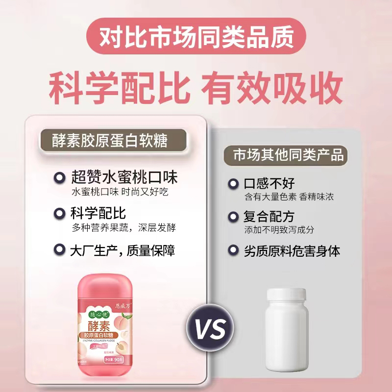 2瓶装恩威万胶原蛋白酵素软糖水蜜桃味植物果蔬逆行时光娇嫩容颜_保健食品_膳食营养补充食品