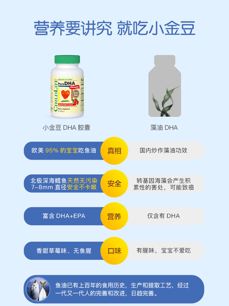 童年时光小金豆婴幼儿dha软胶囊 FlyHealth海外DHA/核桃油
