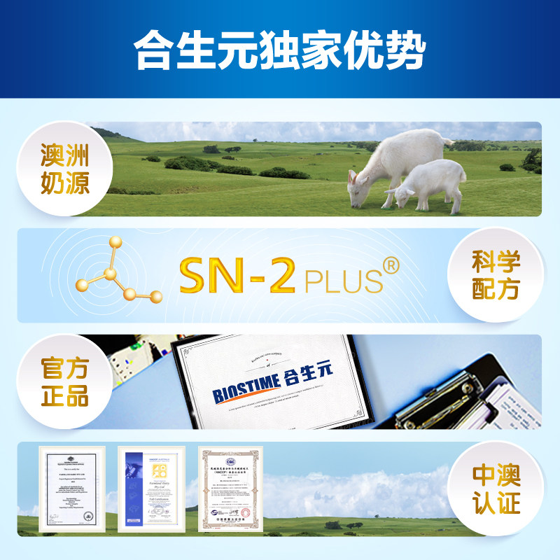 合生元法版有机婴幼儿牛奶粉原罐 FlyHealth海外婴幼儿牛奶粉