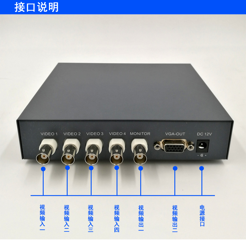 八安4路画面分割器四画面监控模拟分屏器图像视频处理分割显示-图2