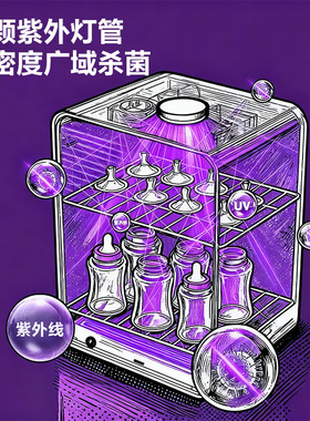 婴儿奶瓶消毒柜22升更大容量
