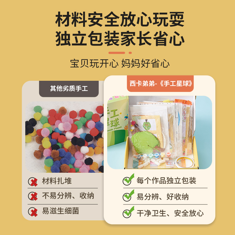 儿童手工diy 制作材料包幼儿园创意美术课程材料美劳包绘画礼物_西卡弟弟_玩具/童车/益智/积木/模型-第4张图片-提都小院