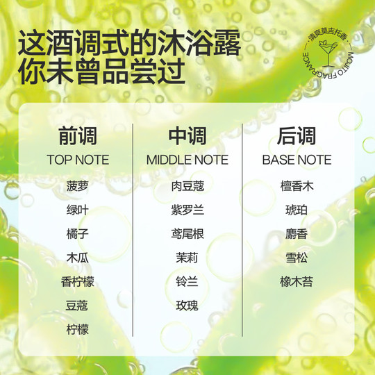 Liran fragrance shower gel long lasting fragrance shampoo