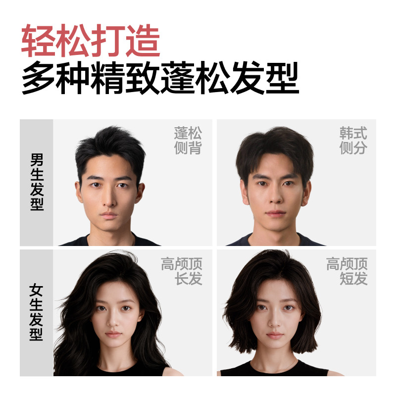 【蓬松高颅顶】理然造型打底蓬松水免洗蓬松空气感发胶发泥发蜡