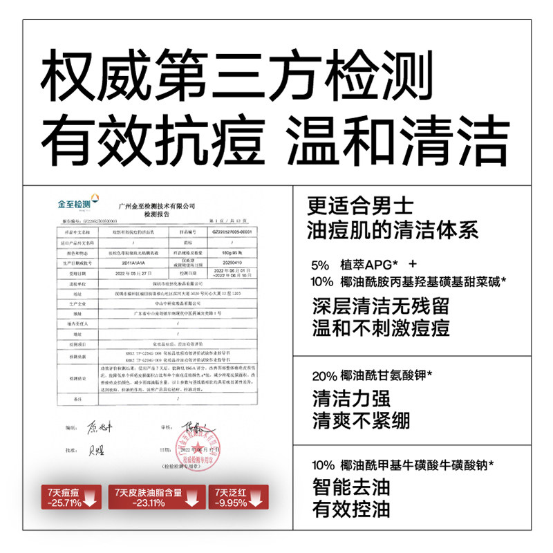 理然洗面奶男士专用有效控油祛痘 理然男士洁面