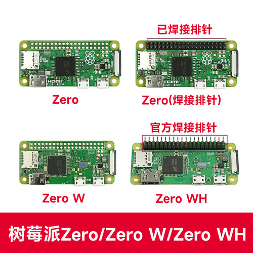 树莓派zero2w开发板RaspberryPi Zero0/WH官方主板Python学习套件 - 图2
