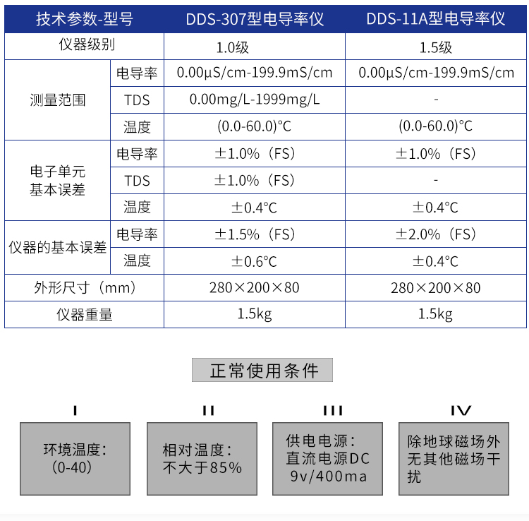 。DDS-11ADDS-307液晶屏数显台式电导率仪电导率计测试仪电导率测 - 图1