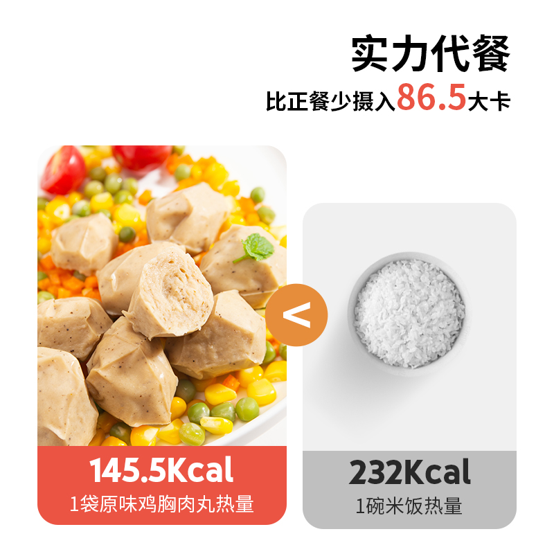 馳邁雞胸肉丸即食健身代餐輕卡低脂高蛋白雞肉丸子飽腹解饞零食品_馳邁旗艦店_水產肉類/新鮮蔬果/熟食