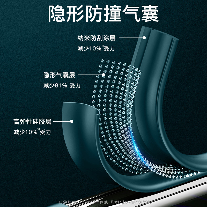 新款opporeno6pro手机壳精孔素皮壳reno6保护套镜头全包por+防摔opopreno6十简约0ppo高端商务 - 图2