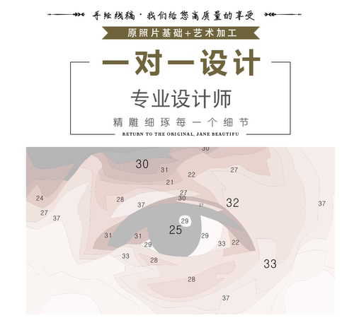diy数字油画填充定制油彩减压照片人物手绘丙烯画画填色装饰画 - 图2