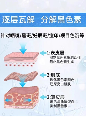 5%传明酸湿敷液退黑去黄提亮
