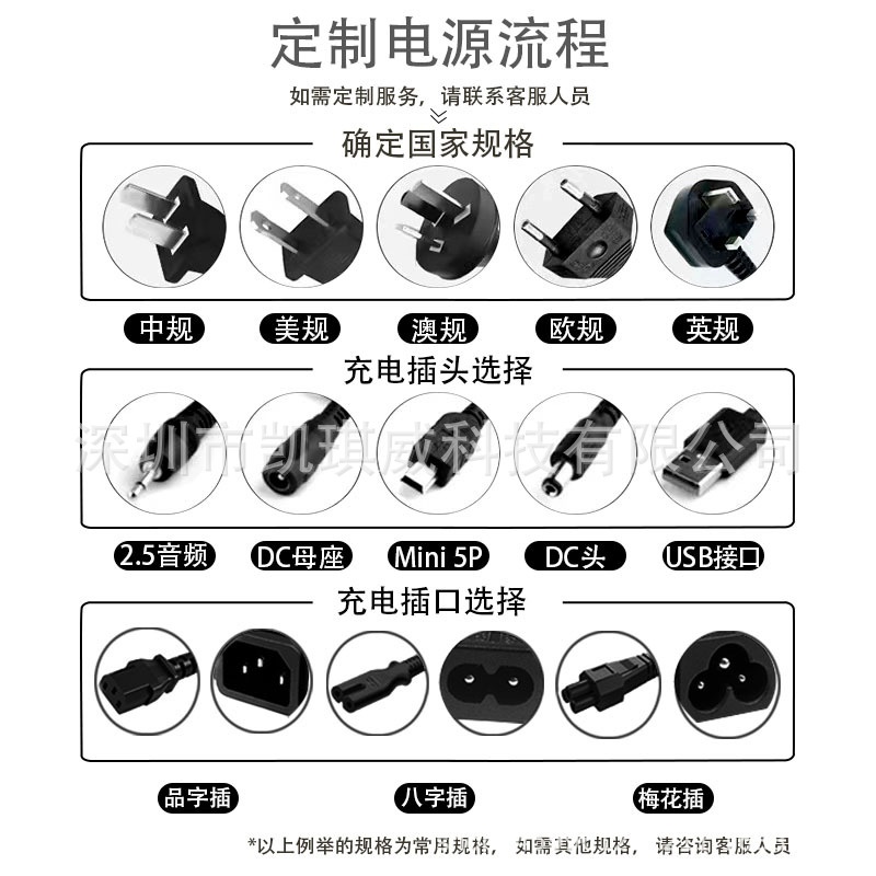 大量现货批发15串48V锂电池充电器54.6V2A独轮车滑板车充电器 - 图0