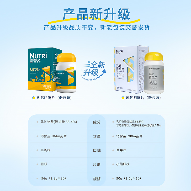Nutri壹营养乳钙片丹麦进口钙源奶味咀嚼片儿童青少年中小学生