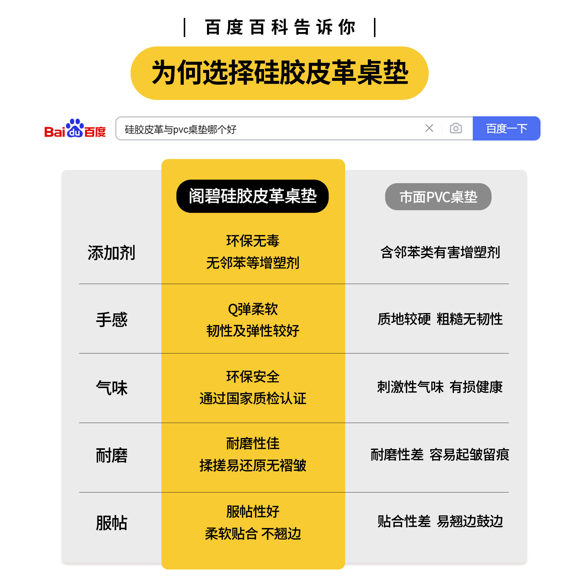 厨房灶台台面保护膜pvc厨柜专用桌面垫防脏保护垫防水防油耐高温,淘宝优惠券,粉丝福利购,淘宝优惠卷